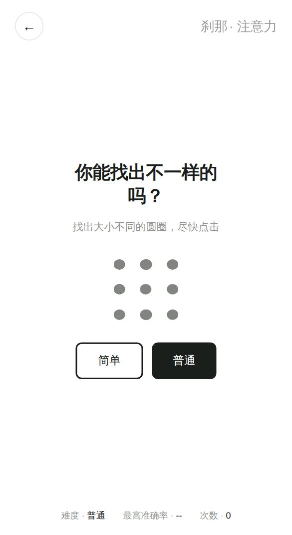 注意力开始画面